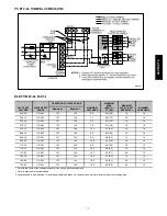 Preview for 15 page of Carrier 58CTA/CTX Product Data