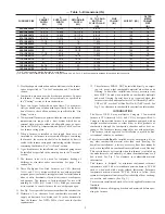 Preview for 5 page of Carrier 58CTA Installation And Service Instructions Manual