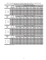 Preview for 45 page of Carrier 58CTA Installation And Service Instructions Manual