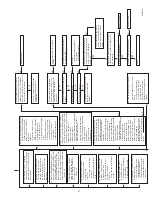 Preview for 11 page of Carrier 58CTS Service And Maintenance Procedures Manual