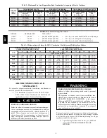 Preview for 8 page of Carrier 58CTW 100 Series Installation, Start-Up, Operating And Service And Maintenance Instructions