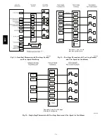 Preview for 26 page of Carrier 58CTW 100 Series Installation, Start-Up, Operating And Service And Maintenance Instructions