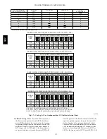 Preview for 52 page of Carrier 58CTW 100 Series Installation, Start-Up, Operating And Service And Maintenance Instructions