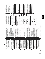 Preview for 57 page of Carrier 58CTW 100 Series Installation, Start-Up, Operating And Service And Maintenance Instructions