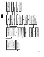 Preview for 58 page of Carrier 58CTW 100 Series Installation, Start-Up, Operating And Service And Maintenance Instructions