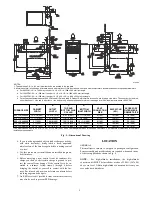 Preview for 5 page of Carrier 58CTW Installation, Start-Up, Operating And Service And Maintenance Instructions