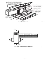 Preview for 16 page of Carrier 58CTW Installation, Start-Up, Operating And Service And Maintenance Instructions