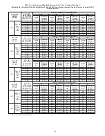 Preview for 44 page of Carrier 58CTW Installation, Start-Up, Operating And Service And Maintenance Instructions