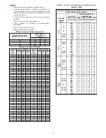 Preview for 33 page of Carrier 58CU0A Series Installation, Start-Up, Operating And Service And Maintenance Instructions