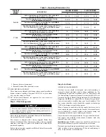 Preview for 12 page of Carrier 58CVA Installation, Start-Up, Operating And Service And Maintenance Instructions