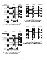 Preview for 21 page of Carrier 58CVA Installation, Start-Up, Operating And Service And Maintenance Instructions