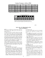 Preview for 46 page of Carrier 58CVA Installation, Start-Up, Operating And Service And Maintenance Instructions