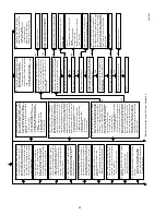 Preview for 49 page of Carrier 58CVA Installation, Start-Up, Operating And Service And Maintenance Instructions