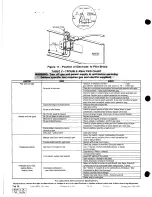 Предварительный просмотр 5 страницы Carrier 58DE Installation, Start-Up And Service Instructions