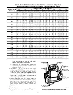 Preview for 11 page of Carrier 58DFA Installation, Start-Up, And Operating Instructions Manual