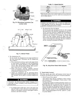 Preview for 15 page of Carrier 58DHC Installation And Operating Instructions Manual