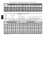 Preview for 8 page of Carrier 58DLA Installation, Start-Up, Operating And Service And Maintenance Instructions