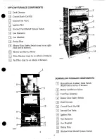 Предварительный просмотр 3 страницы Carrier 58DP User'S Information Manual