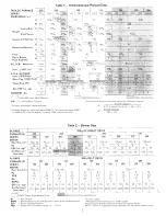 Preview for 2 page of Carrier 58GA Installation, Start-Up And Service Instructions Manual