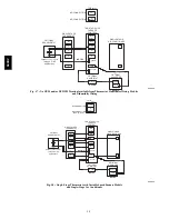 Preview for 50 page of Carrier 58HDV Installation Instructions Manual