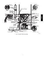 Preview for 9 page of Carrier 58HDV Service Manual