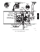 Preview for 13 page of Carrier 58HDV Service Manual