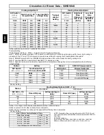 Preview for 4 page of Carrier 58HDV040 Product Data