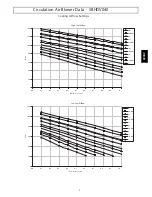 Preview for 5 page of Carrier 58HDV040 Product Data