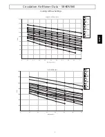 Preview for 7 page of Carrier 58HDV040 Product Data