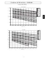 Preview for 9 page of Carrier 58HDV040 Product Data