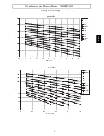 Preview for 11 page of Carrier 58HDV040 Product Data