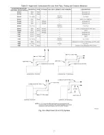 Preview for 27 page of Carrier 58MCA series Installation And Operating Instructions Manual