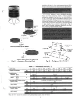 Preview for 3 page of Carrier 58MCA060 Installation, Start-Up And Service Instructions Manual