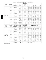 Preview for 40 page of Carrier 58MCB Nstallation, Start-Up, And Operating Instructions