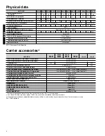 Предварительный просмотр 4 страницы Carrier 58MCB040 Product Data