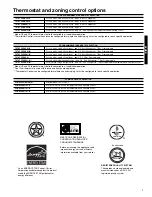 Предварительный просмотр 5 страницы Carrier 58MCB040 Product Data