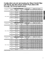 Предварительный просмотр 13 страницы Carrier 58MCB040 Product Data