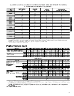 Предварительный просмотр 15 страницы Carrier 58MCB040 Product Data