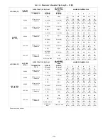 Preview for 38 page of Carrier 58MEB Installation, Start-Up, And Operating Instructions Manual