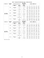 Preview for 41 page of Carrier 58MEB Installation, Start-Up, And Operating Instructions Manual