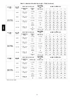 Preview for 40 page of Carrier 58MEC Installation, Start-Up, And Operating Instructions Manual