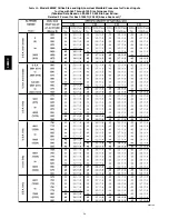 Preview for 56 page of Carrier 58MEC Installation, Start-Up, And Operating Instructions Manual