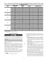 Preview for 33 page of Carrier 58MSA Series Installation, Start-Up, And Operating Instructions Manual