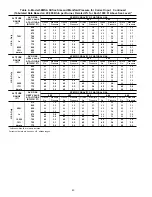 Preview for 40 page of Carrier 58MSA Series Installation, Start-Up, And Operating Instructions Manual