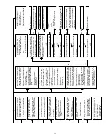 Preview for 15 page of Carrier 58MTA Series Service Manual