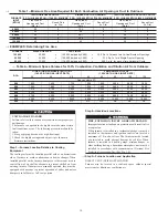 Preview for 16 page of Carrier 58MVB Series Installation, Start-Up, And Operating Instructions Manual