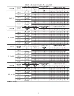 Предварительный просмотр 35 страницы Carrier 58MVB Series Installation, Start-Up, And Operating Instructions Manual