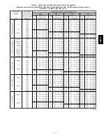 Preview for 55 page of Carrier 58MVC IdealComfort IdealHumidity Installation Instructions Manual