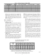 Preview for 5 page of Carrier 58MVP 170 Series Troubleshooting Manual