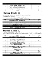 Preview for 14 page of Carrier 58MVP 170 Series Troubleshooting Manual